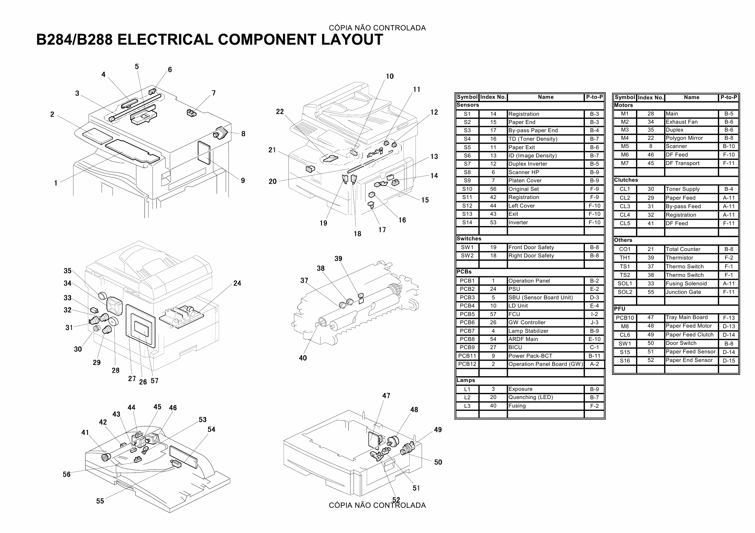 RICOH Aficio MP-161 161F 161SPF B262 B284 B288 B292 Circuit Diagram-2